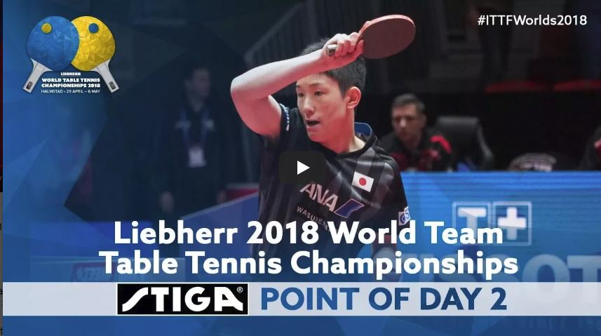 2018 ITTF Team World Championships - STIGA Point of Day 2