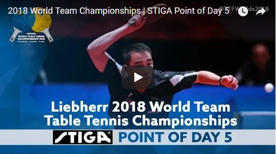 2018 World Team Championships Point of the Day - 5,