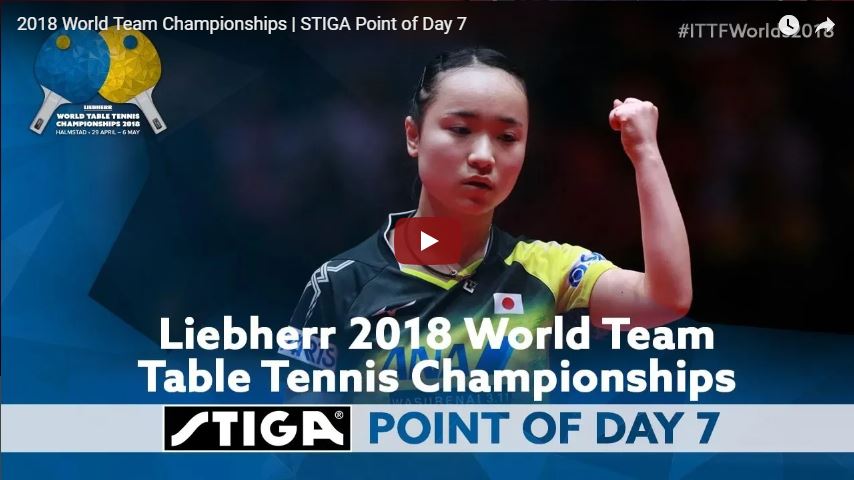 2018 World Team Championships - Point of the Day - 7