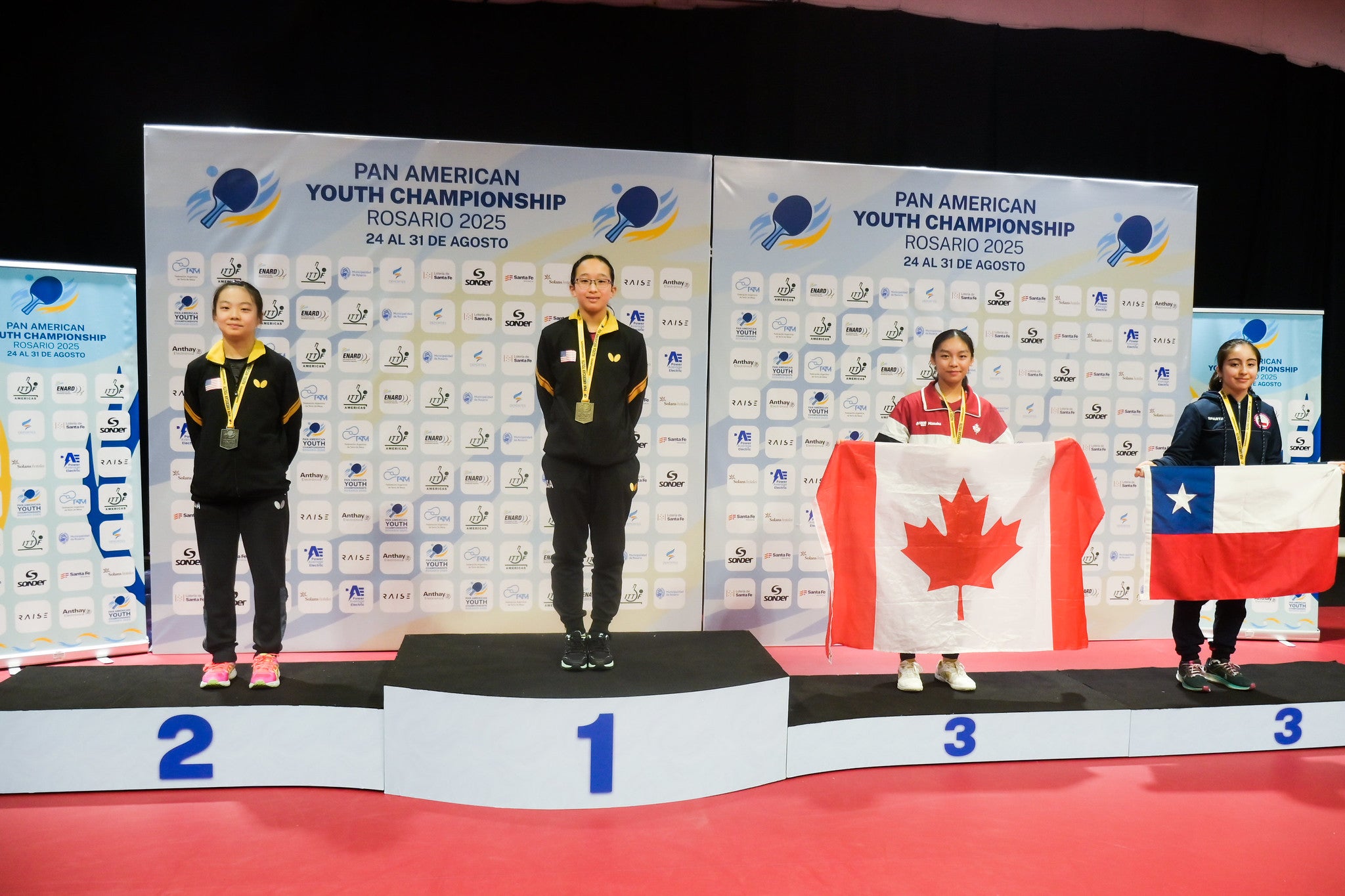 Abigail Yu - 2025 Pan Am Championships U15 Girls' Champion,,,,,,,,,,,,,,,,,,,,,,,,,,,,,,,,,,
