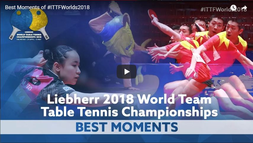 2018 World Team Championships
