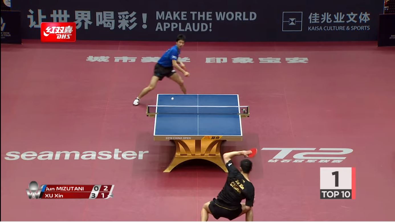 DHS Top 10 - 2019 ITTF China Open