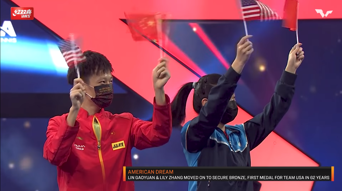 Top World Championships Points,DHS Rubber