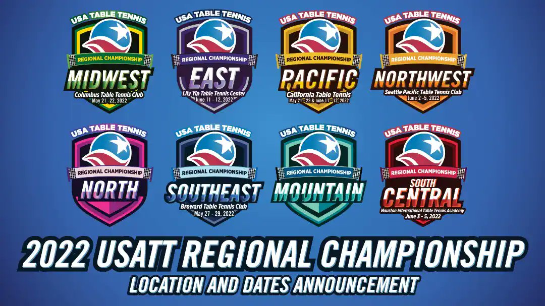 2022 U.S. NATIONALS REGIONAL QUALIFICATION TOURNAMENT