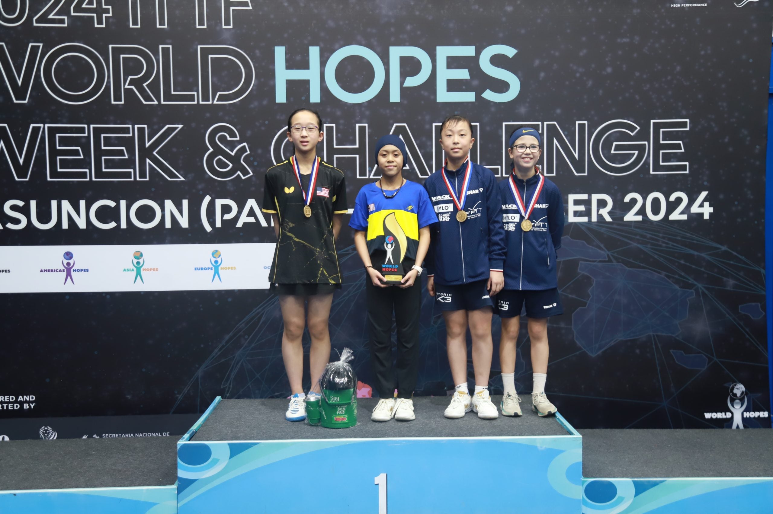 ITTF Hopes Winners,,,,,WEi Qi and Abigail Yu,