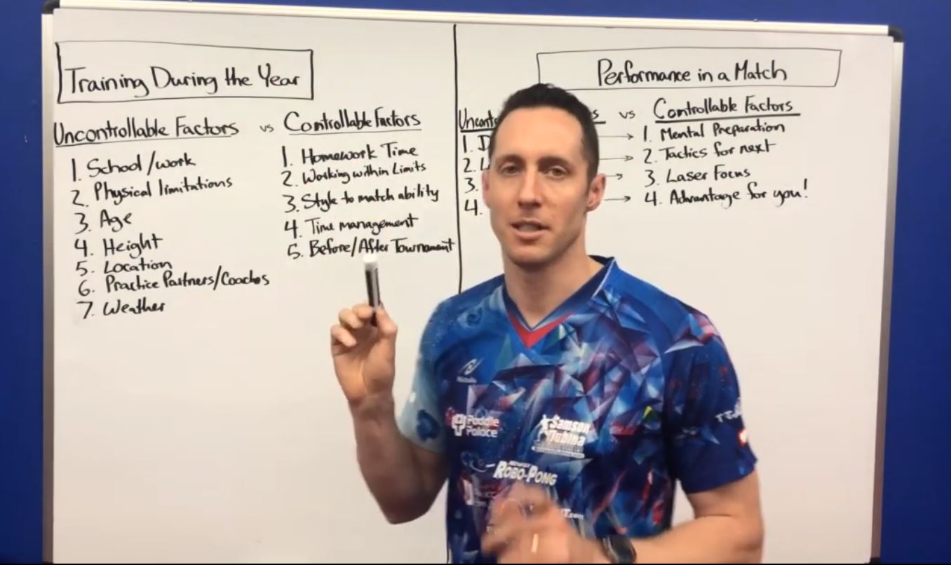Controllable vs. Uncontrollable Factors