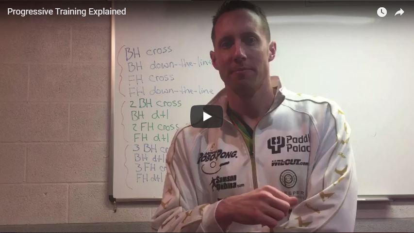 Progressive Training Explained