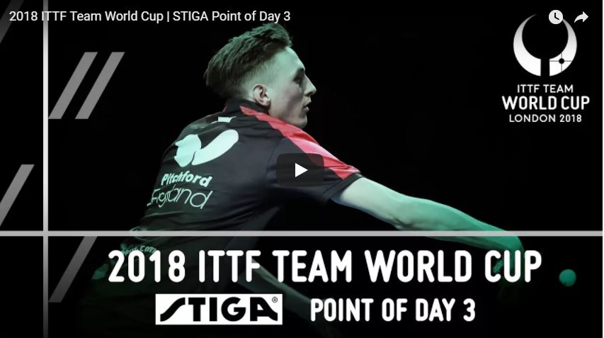 Team Word Cup Point of the Day by STIGA