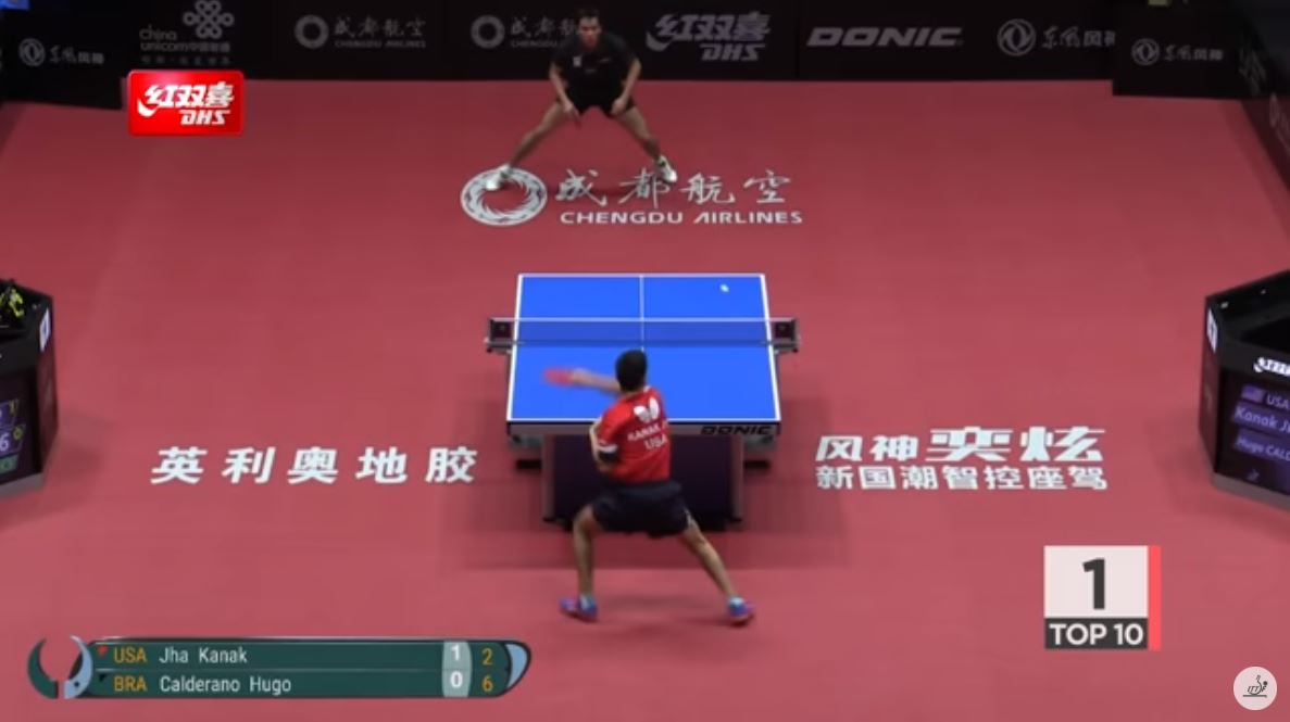 DHS Top 10 Points , Chengdu Airlines 2019 ITTF Men's World Cup