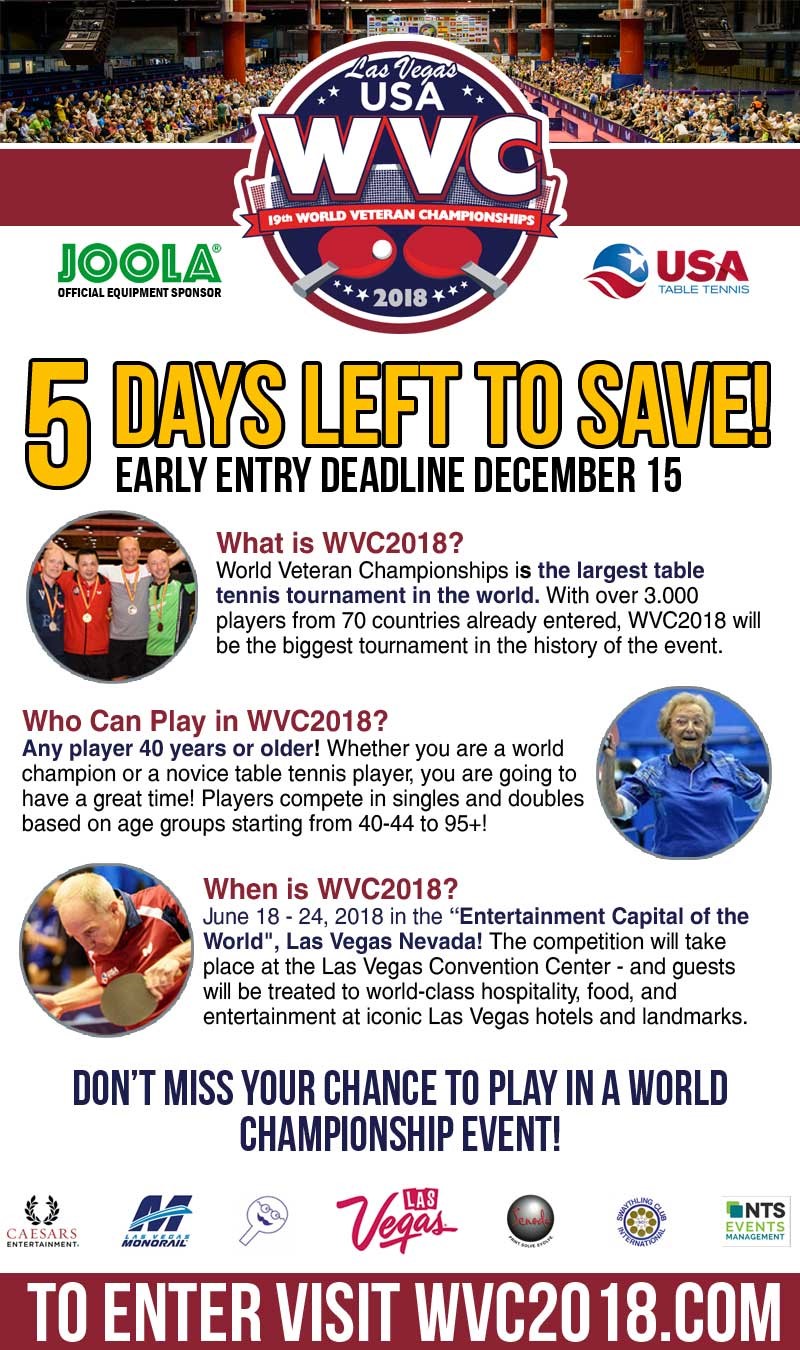 World Vets