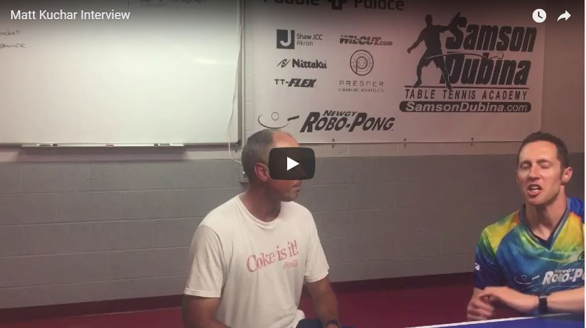 Matt Kuchar Interview