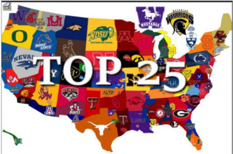NCTTA TOP 25 (2024)