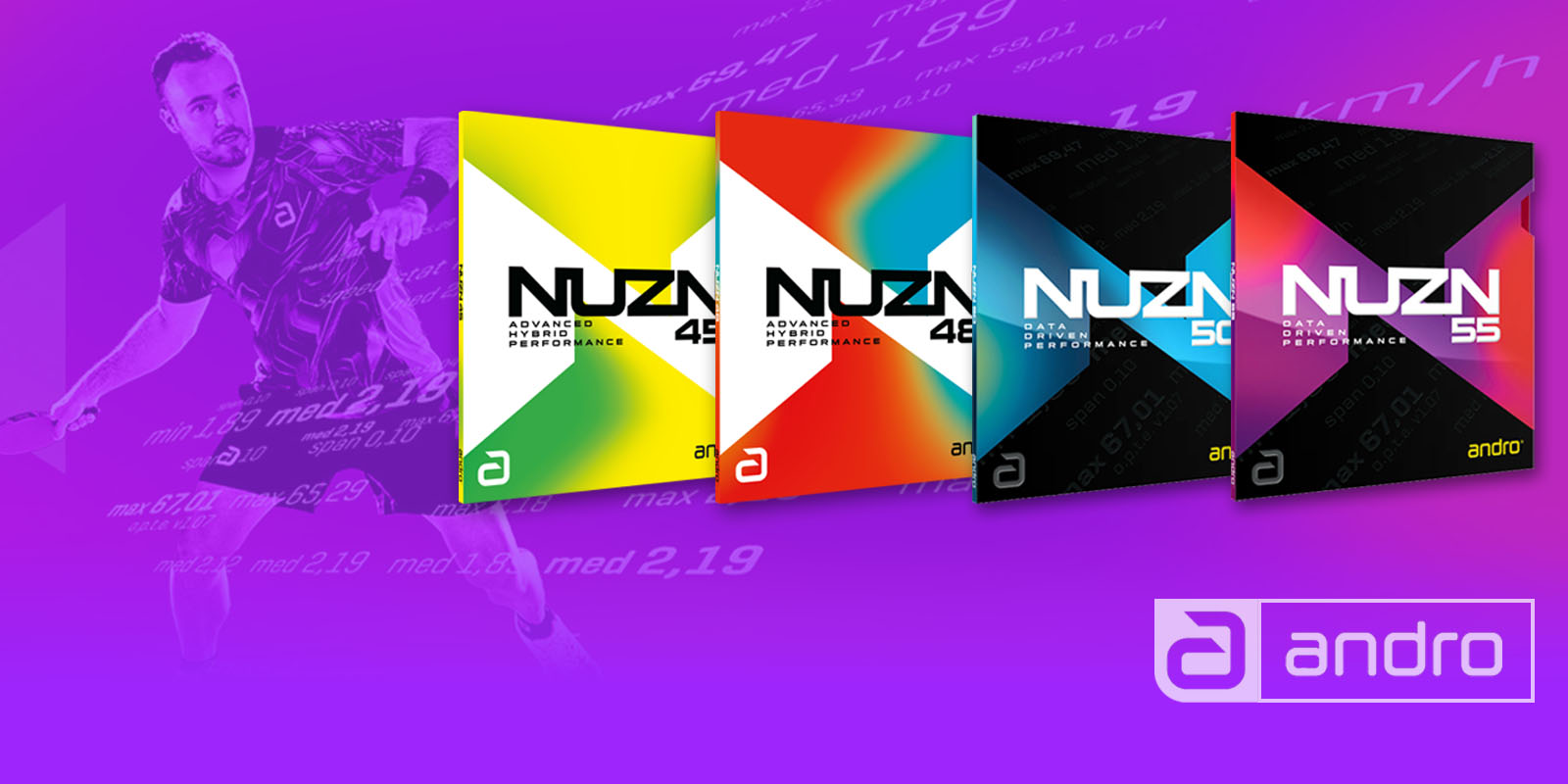 Andro <br>NUZN