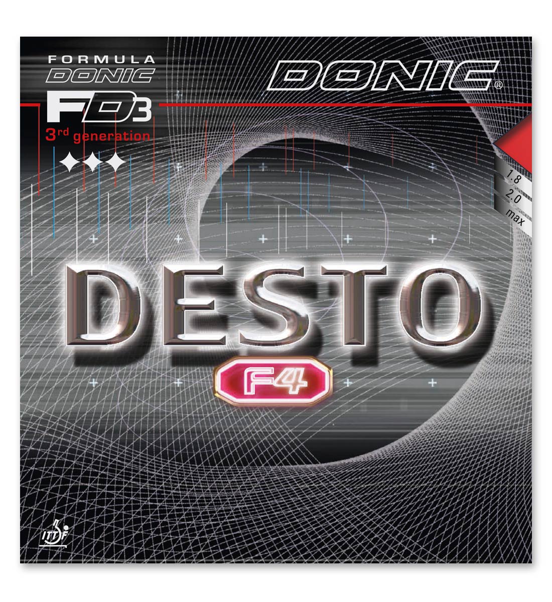 PRO SPECIAL: Donic Persson Power Allround with Donic Desto F4